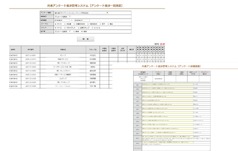 アンケートシステム