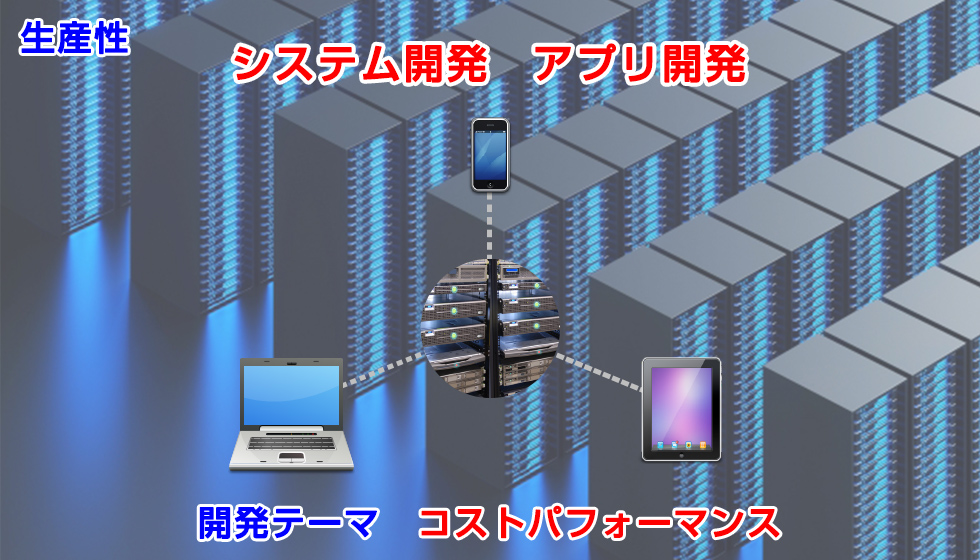 システム開発